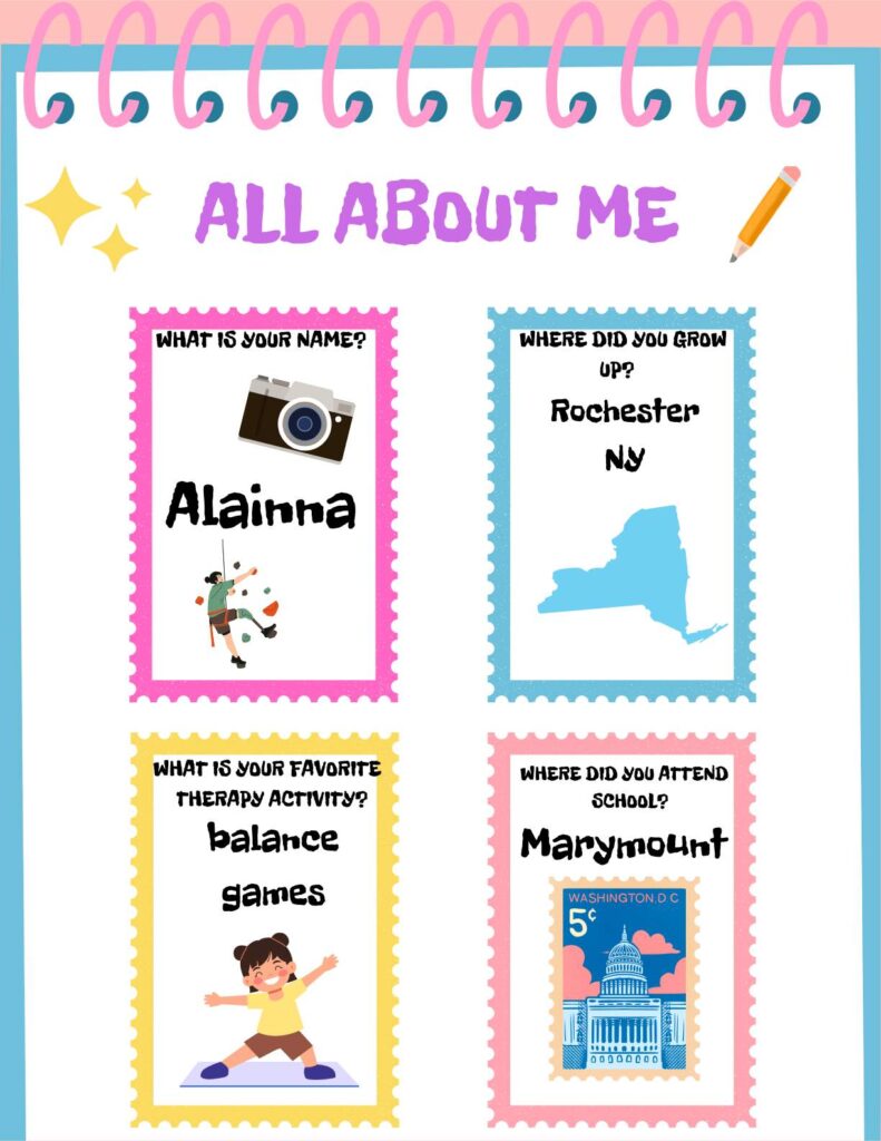 All About me Alainna